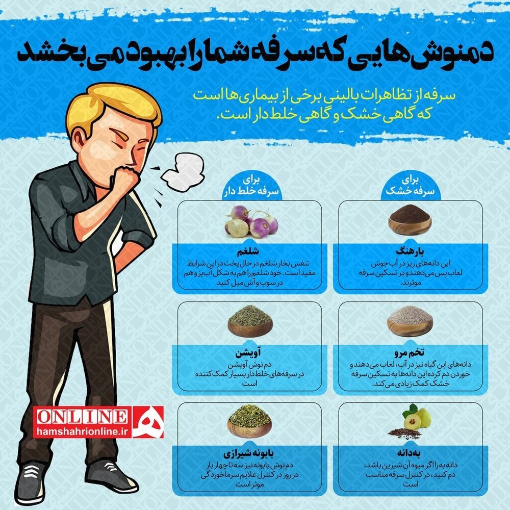 ۱۰ دمنوش گیاهی برتر برای درمان سریع سرماخوردگی و تقویت سیستم ایمنی