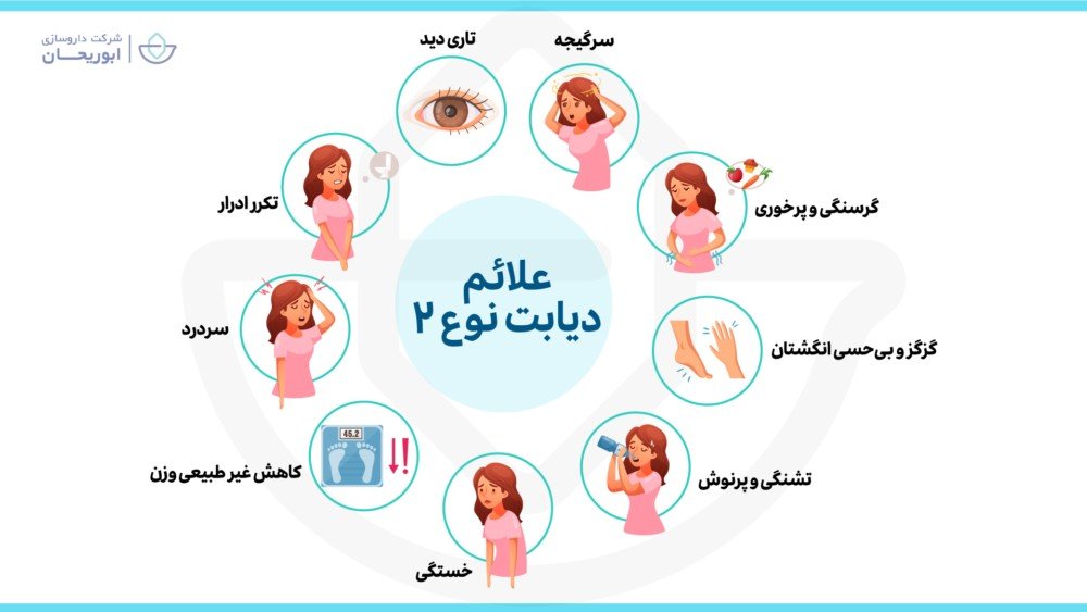 ۱۰ نشانه پنهان دیابت نوع ۲ که در مراحل اولیه نادیده گرفته می‌شوند!