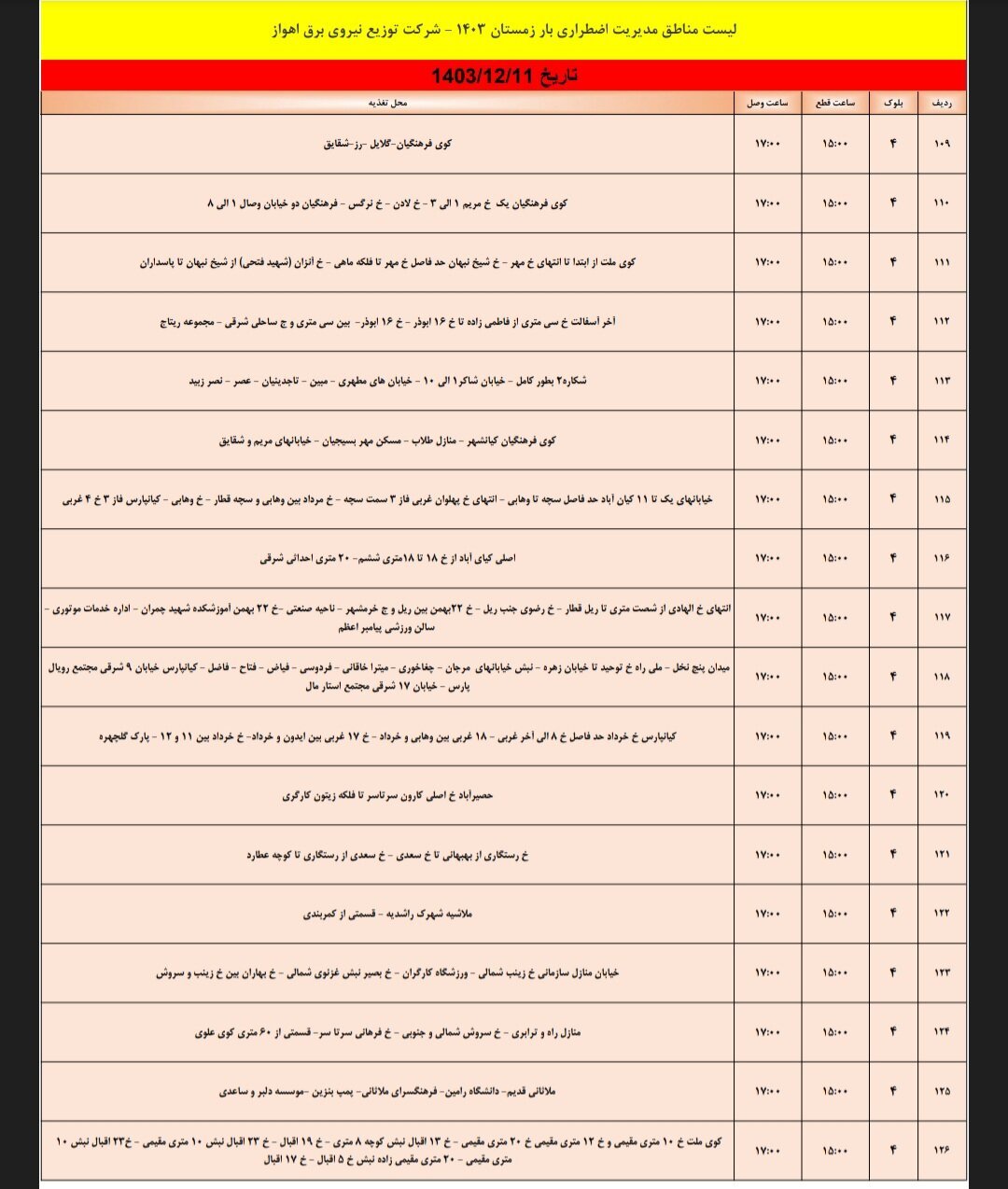 چرا کامپیوتر ناگهان خاموش می‌شود؟ ۱۱ دلیل اصلی و راه‌حل‌های سریع و مؤثر